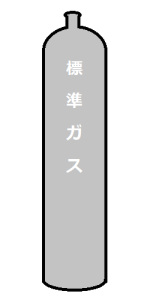 標準ガス　日東物産