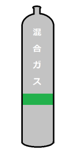 混合ガス　日東物産