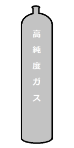 高純度ガス　日東物産